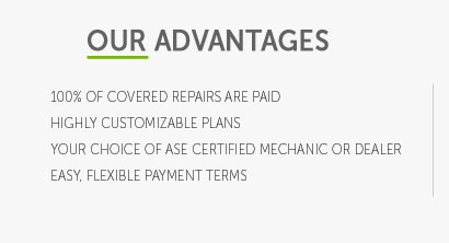 car maintenance insurance